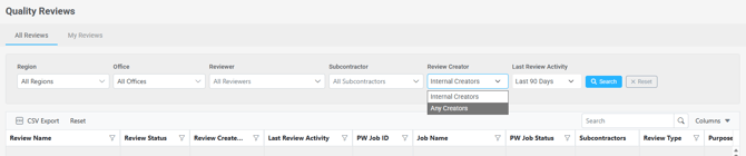 5_20 Quality Review Dashboard Contractor Visibility for the Subcontractor