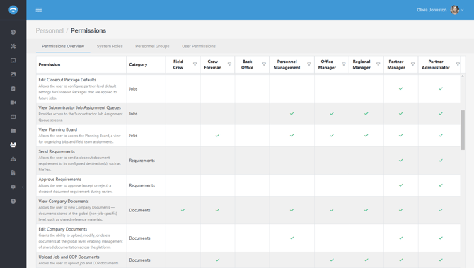 Custom Permissions 2