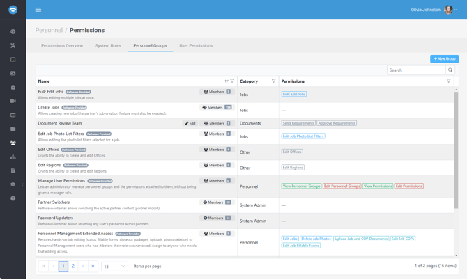 Custom Permissions